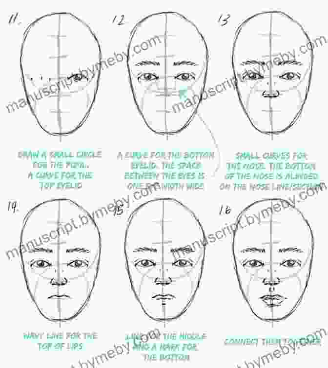 A Step By Step Drawing Guide Demonstrating The Progression Of Sketching A Child's Face Secrets To Drawing Realistic Children