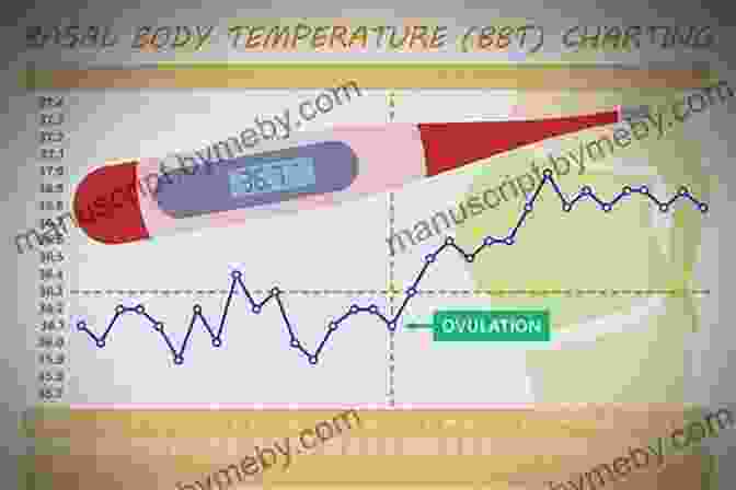 A Woman Tracking Her Fertility Using A Basal Body Thermometer And Fertility Chart Taking Charge Of Your Fertility: The Definitive Guide To Natural Birth Control Pregnancy Achievement And Reproductive Health