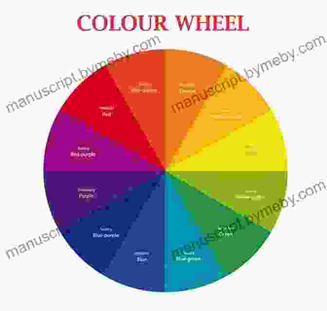 Colour Wheel Demonstrating The Relationship Between Different Colours Hello Rainbow: Finding Happiness In Colour