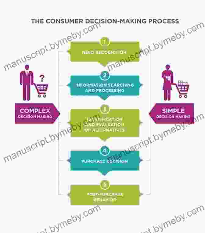 Cover Of 'Creating Buying And Selling Explained' NFT And Cryptoart: The Complete Guide To Successfully Invest In Create And Sell Non Fungible Tokens In The Digital Art Market (THE NFT BIBLE: Creating Buying And Selling Explained)