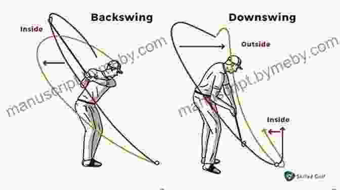 Diagram Of Different Golf Swing Techniques Golf Guide To Become Better: Golf History And Questions For Beginners