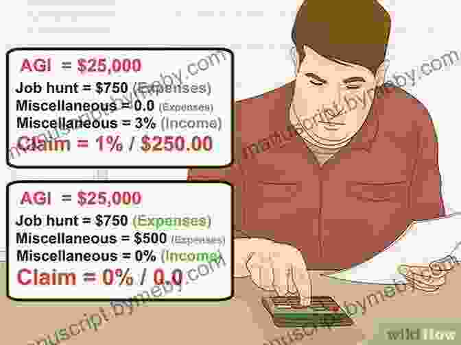 Hunter Calculating Hunting Expenses DIY Elk Hunting Guide: Planning A Hunt State Selection Hunting Strategies Training Logistics Budget Backcountry Safety More