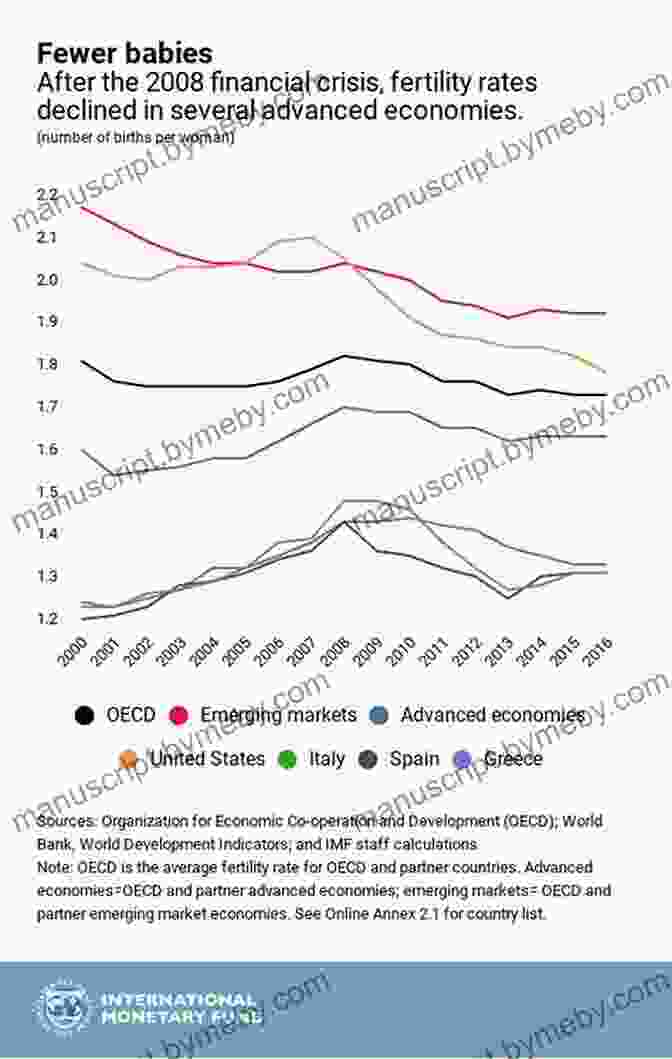 Political Party Shifts In Selected Countries After The 2008 Financial Crisis Modern Political Economics: Making Sense Of The Post 2008 World