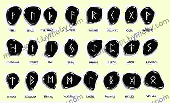 Rune Protection The ABC Of The Runes: Elder Futhark Learning For Toddlers And Beyond