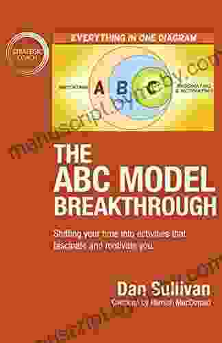 The ABC Model Breakthrough: Shifting Your Time Into Activities That Fascinate And Motivate You