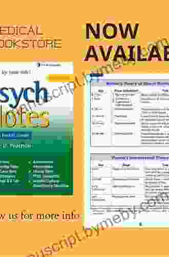 Psych Notes Clinical Pocket Guide