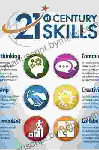 Teaching 21st Century Skills: Using STEM Makerspaces