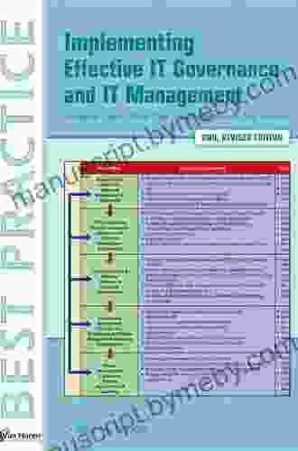 Implementing Effective IT Governance And IT Management